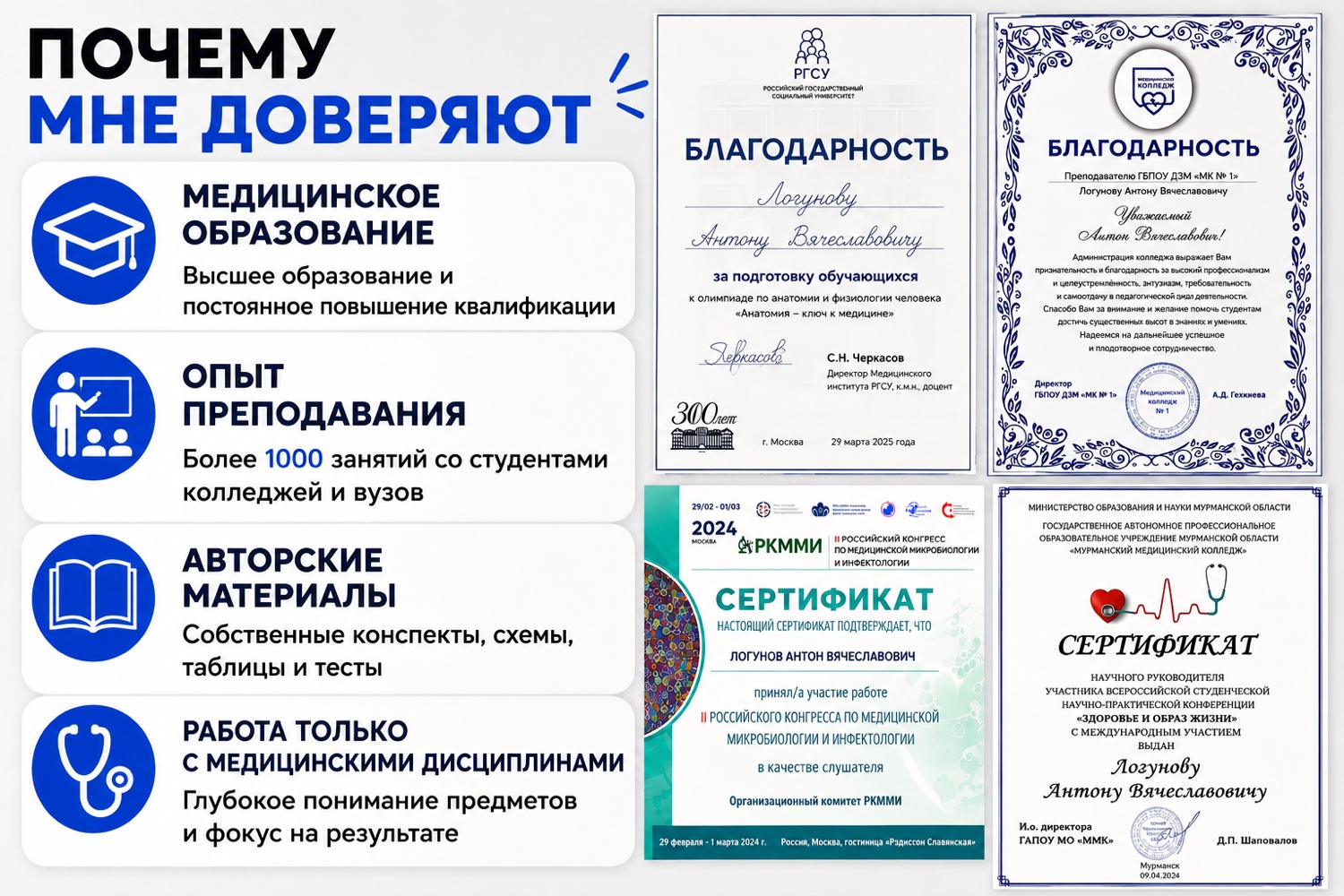 Дипломы, сертификаты и благодарственные письма Антона Аверина